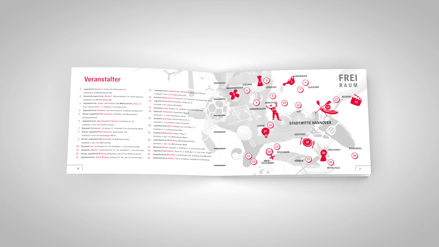 Veranstalter- und Stadtteilübersicht